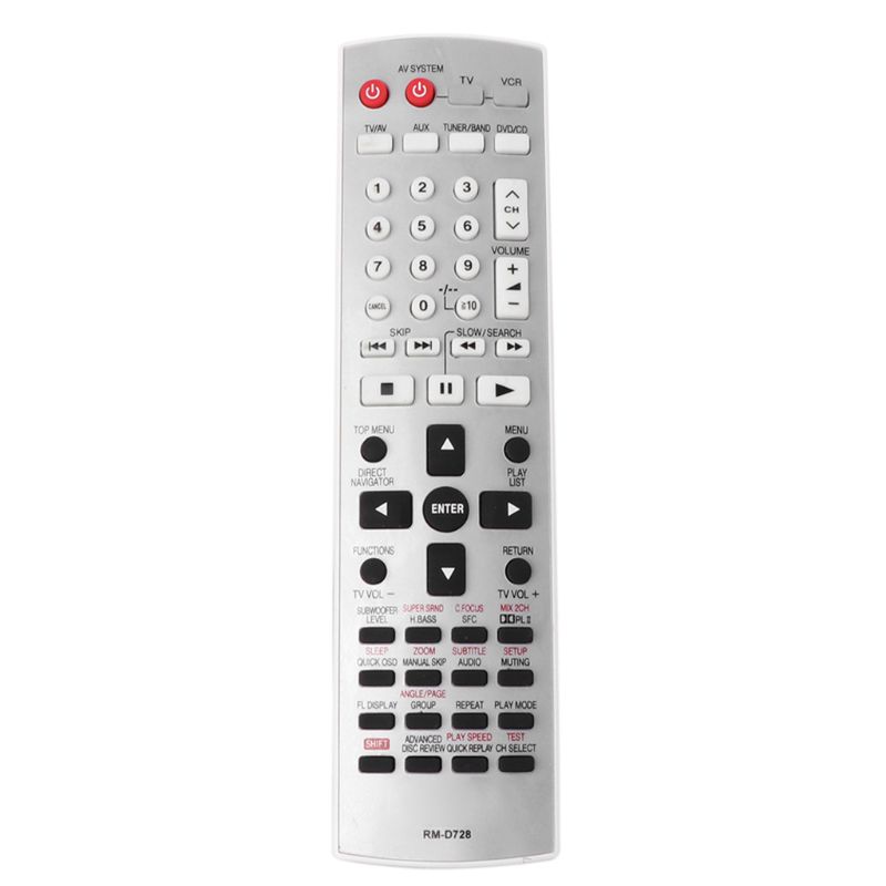 Home Cinema Panasonic - Sostituzione telecomando per sistemi Home Theatre