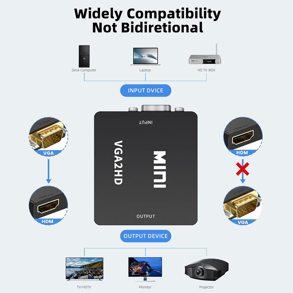 Convertitore compatibile Mini  - Home Cinema Portable recensione e prezzo