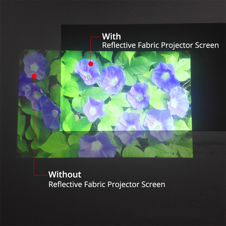 Schermo per Proiettore Riflett - Home Cinema Projector Screen recensione e prezzo