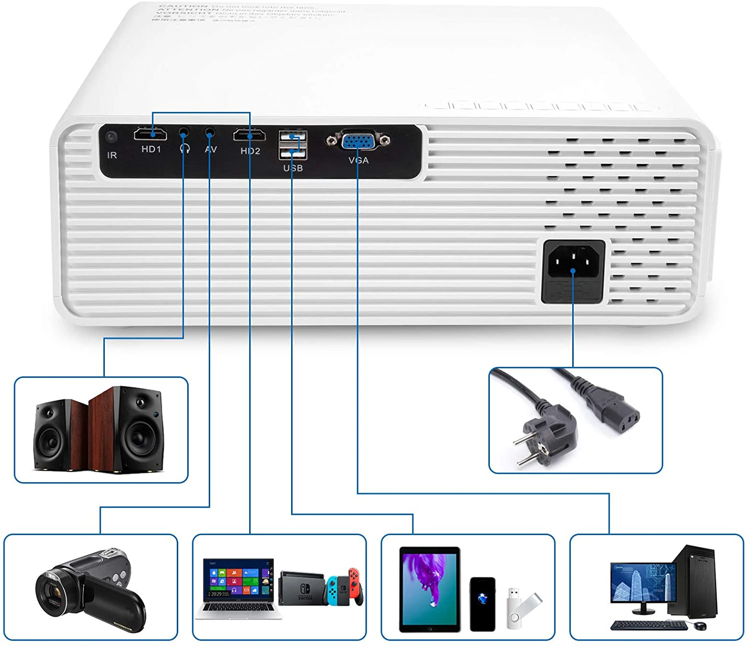 Nuovo Proiettore 1080P Full HD - Home Cinema Kids recensione e prezzo