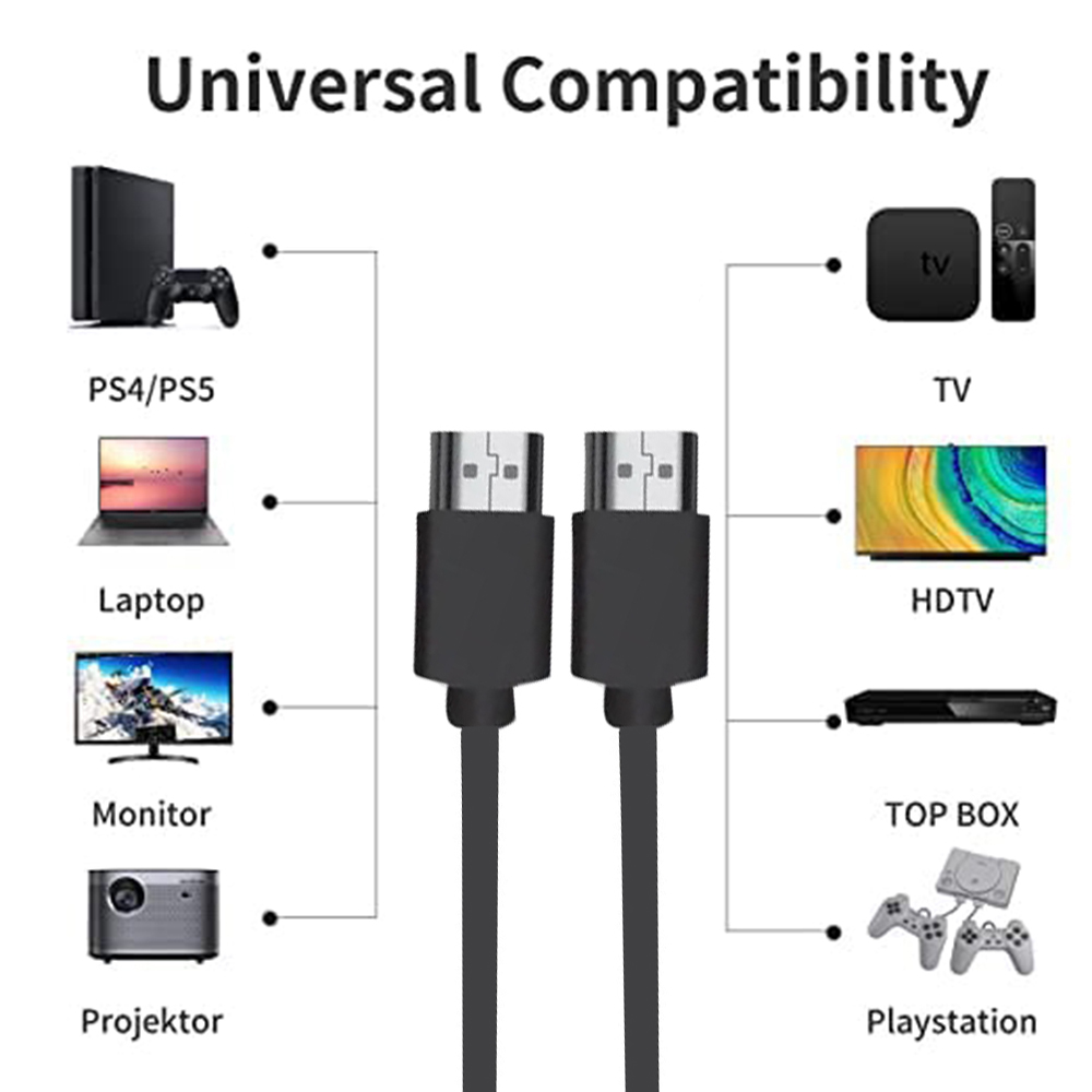 Cavo HDMI 2.0 ultra corto Cavo - Hdmi Arc Cable recensione e prezzo