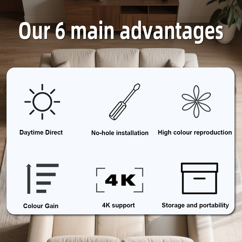 Schermo per Proiettore Univers - Home Cinema Projector Screen recensione e prezzo
