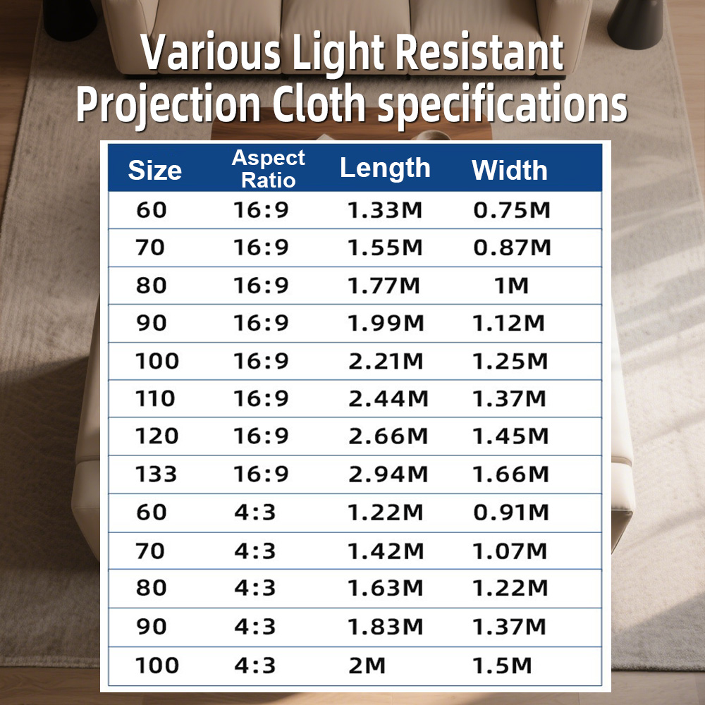 Schermo per Proiettore Univers - Home Cinema Projector Screen recensione e prezzo