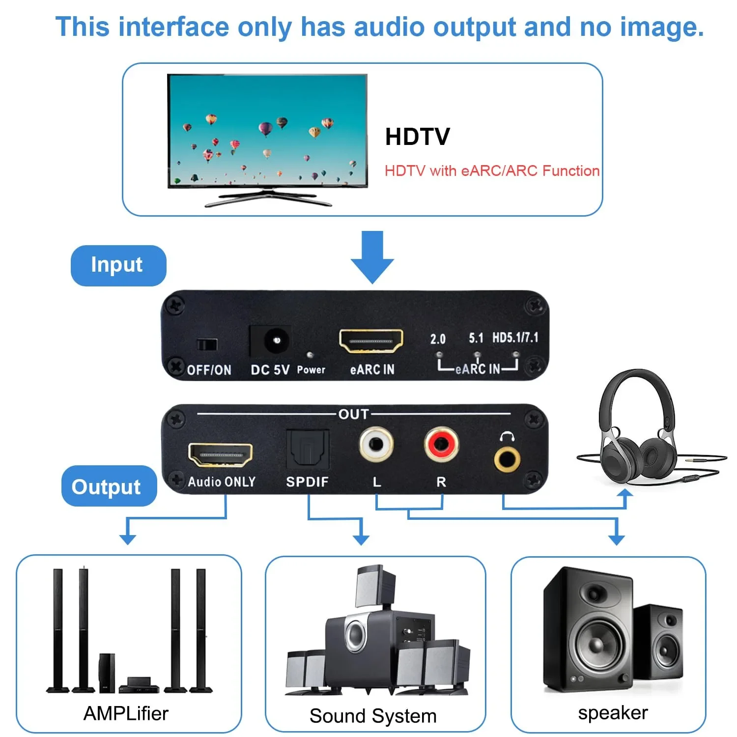 Convertitore Estrattore Audio  - Hdmi Arc Cable recensione e prezzo