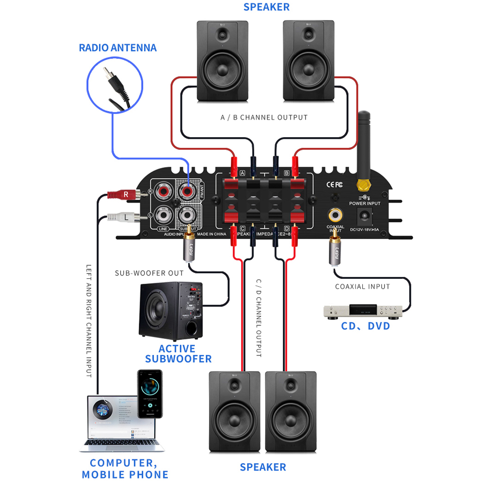 LEPY LP-269PRO Amplificatore a - Home Cinema Beamer recensione e prezzo