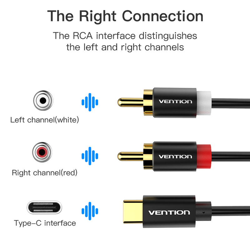 Cavo audio USB C RCA da tipo C - Home Cinema Ampli recensione e prezzo
