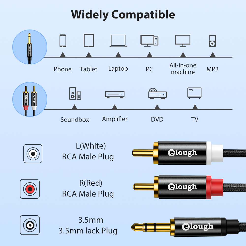 Cavo RCA elettrico cavo altopa - Home Cinema Ampli recensione e prezzo