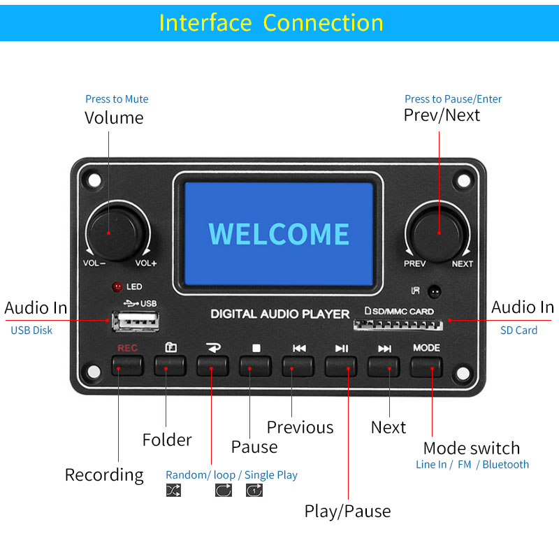 Modulo lettore LCD UNISIANO MP - Home Cinema Portable recensione e prezzo