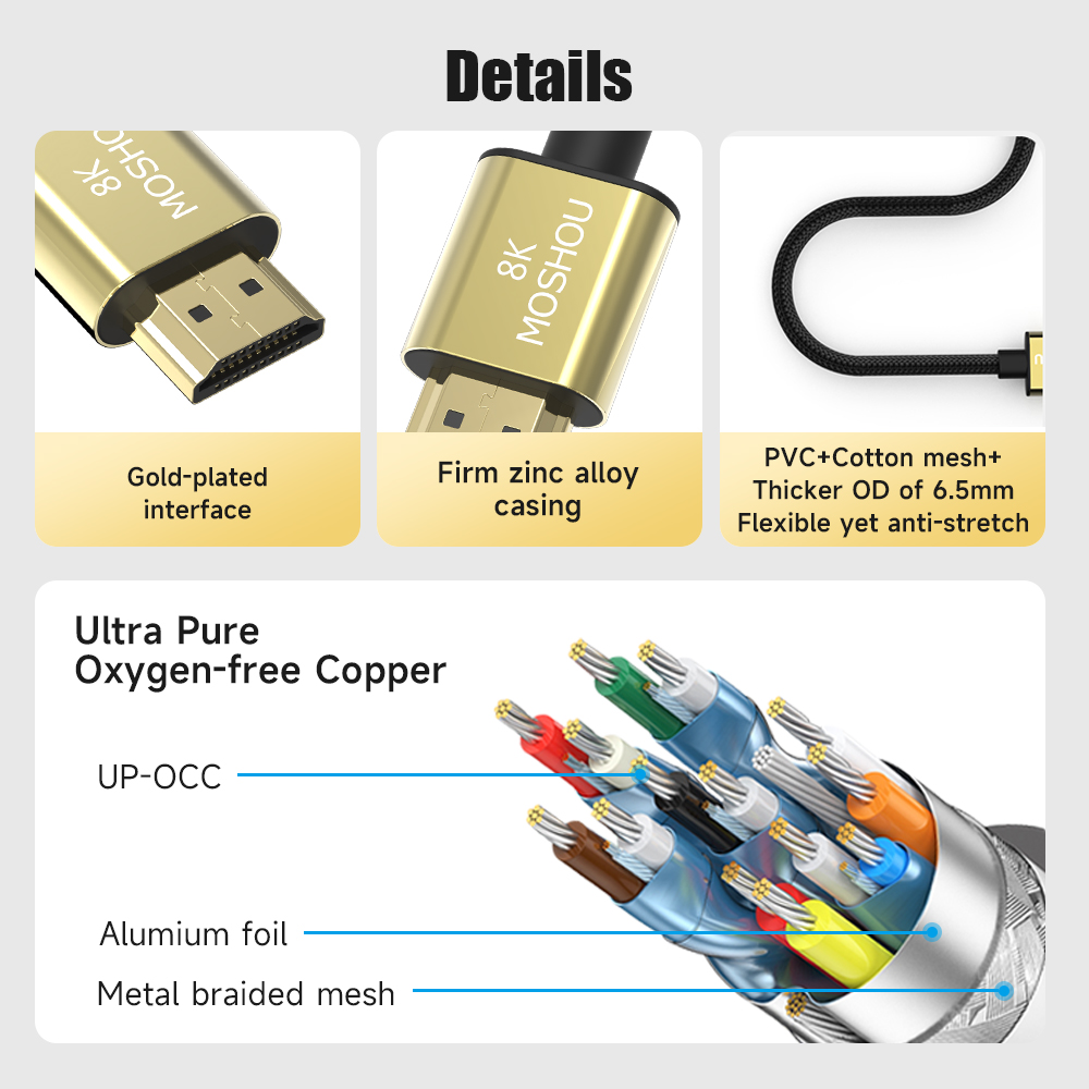 Cavo compatibile da Micro HDMI - Hdmi Arc Cable recensione e prezzo
