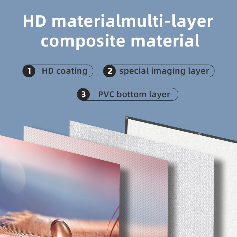 Schermo per Proiettore LEJIADA - Home Cinema Projector Screen recensione e prezzo