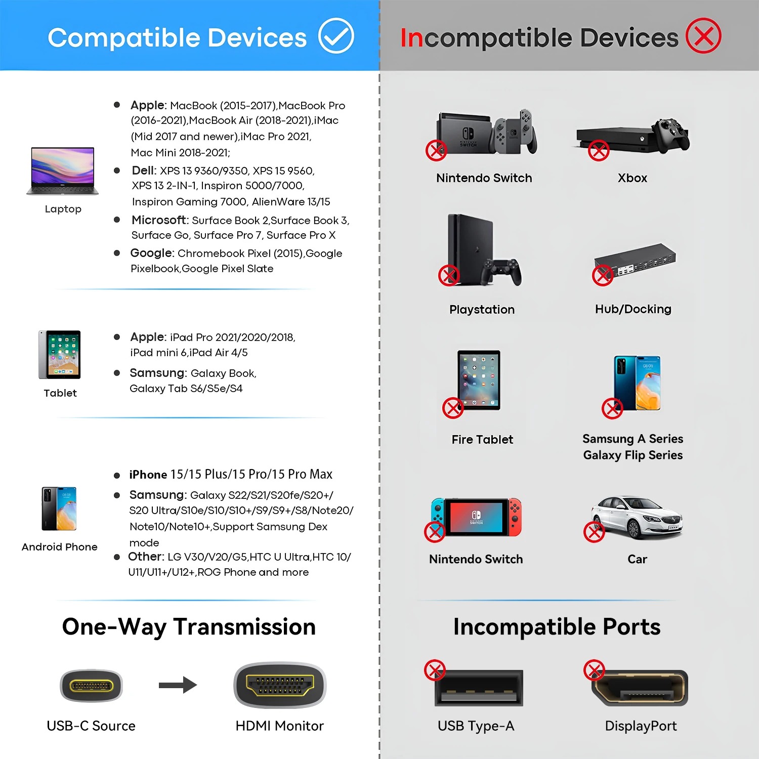 Cavo USB C a HDMI Compatibile  - Hdmi Arc Cable recensione e prezzo