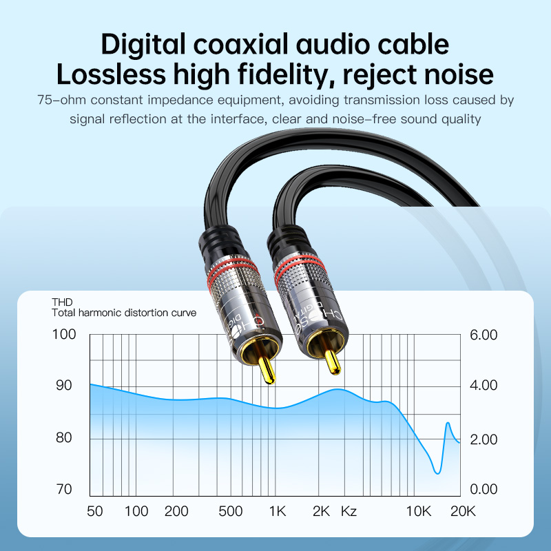CHOSEAL Cavo RCA Digitale Coas - Home Cinema Ampli recensione e prezzo
