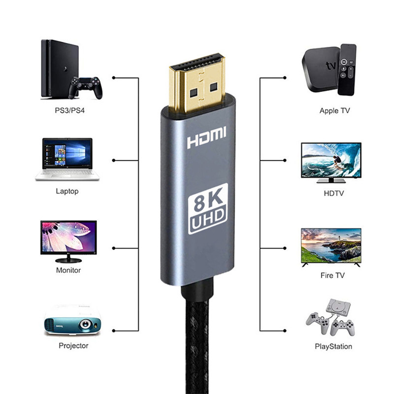 Cavo HDMI 8K 8K/60Hz 4K/120Hz  - Hdmi Arc Cable recensione e prezzo