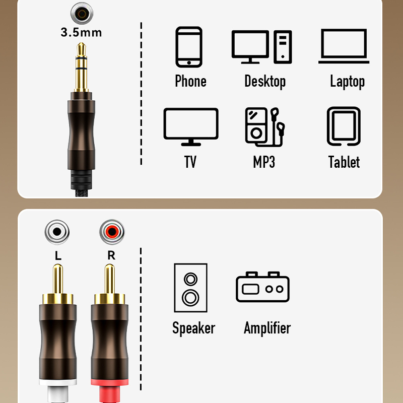 Cavo audio RCA a jack da 3,5 m - Home Cinema Ampli recensione e prezzo