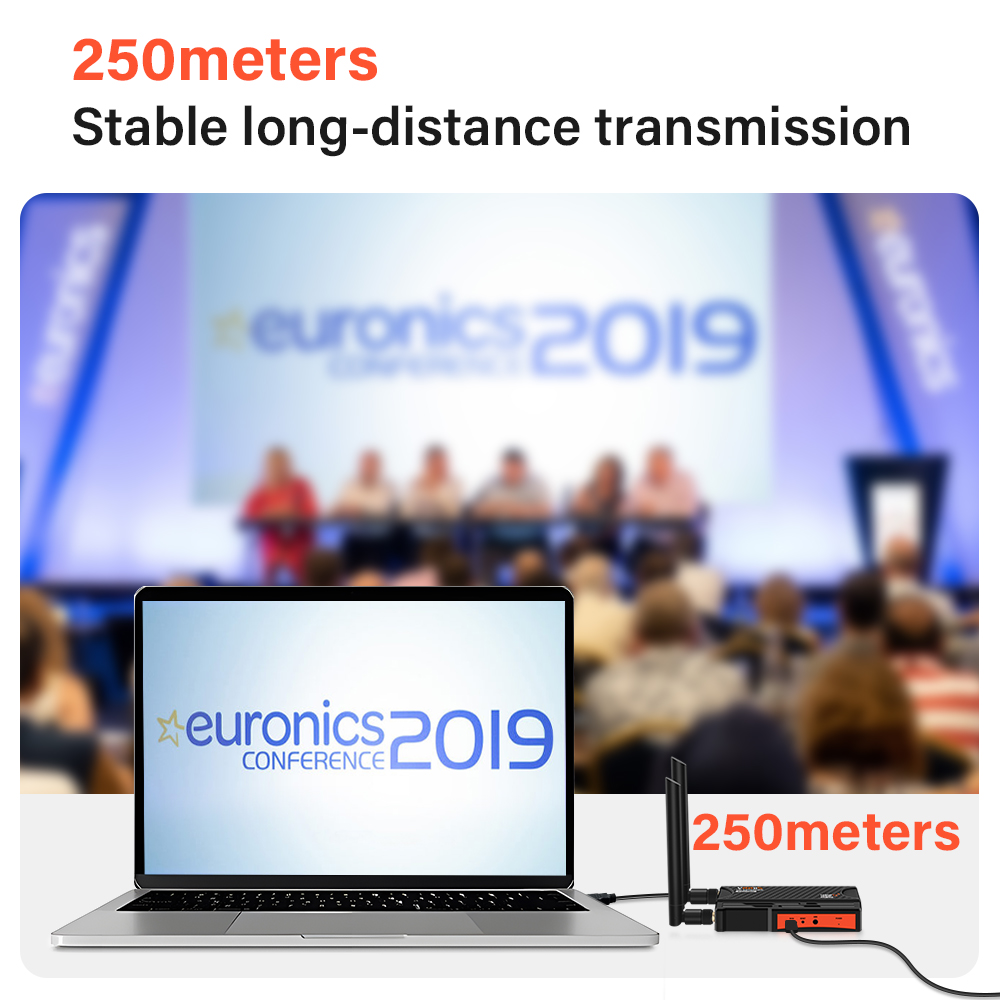 Kit di estensione wireless Sch - Home Cinema Projector Screen recensione e prezzo